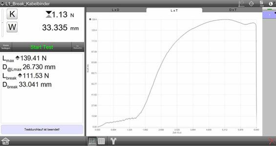 L1 – force testing software